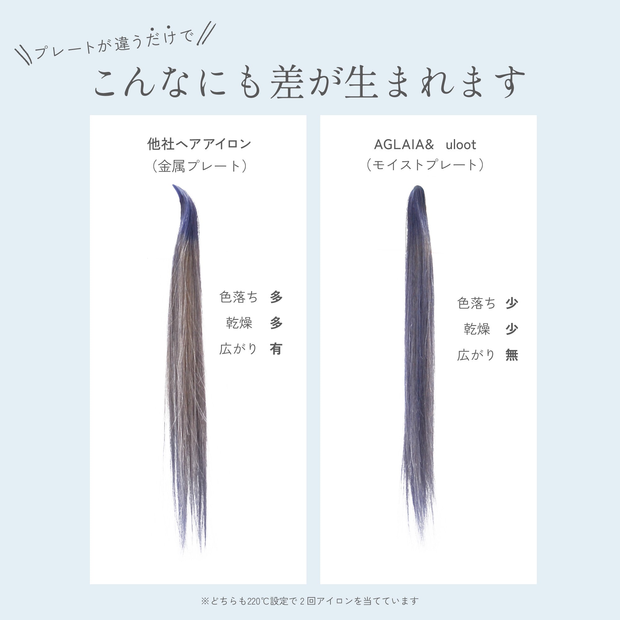 ストレートアイロンuloot(ウルート) – AGLAIA&